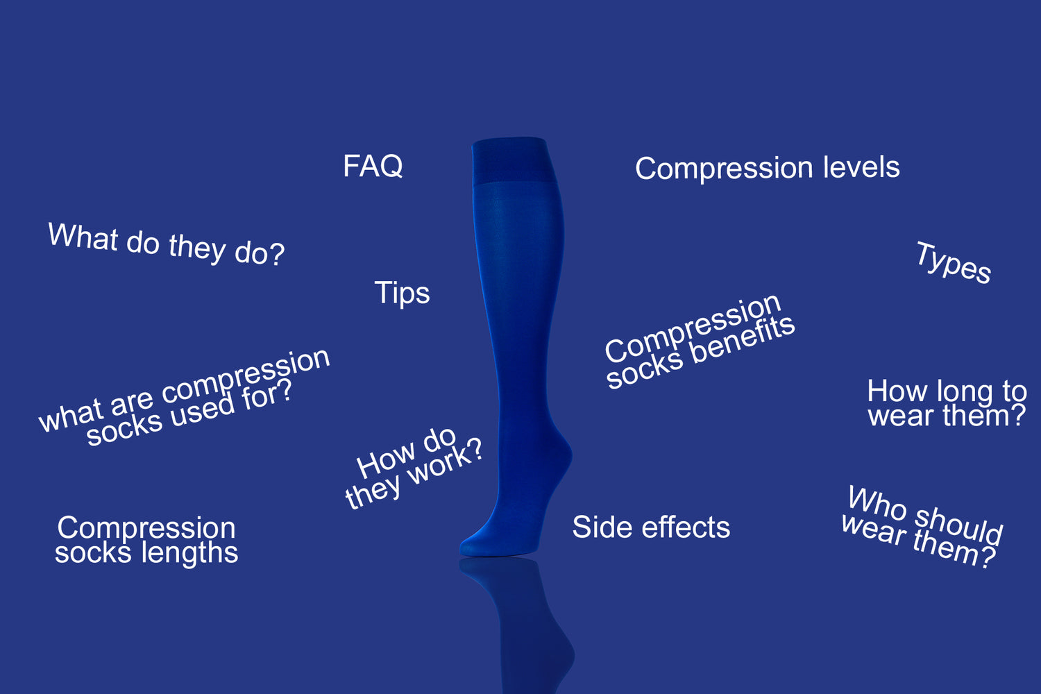 Compression Socks In Blue With Blue Background - All Around Are Texts Presenting Subjects Covered In This Blog Section